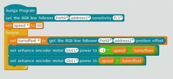 Add the following line. Add the following line