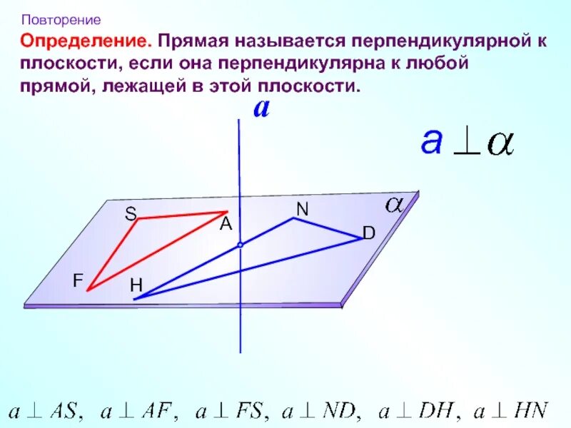 Перпендикулярные плоскости рисунок. Прямая перпендикулярна плоскости. Определение прямой перпендикулярной к плоскости. Прямая называется перпендикулярной к плоскости если. Прямая перпендикулярна плоскости если.