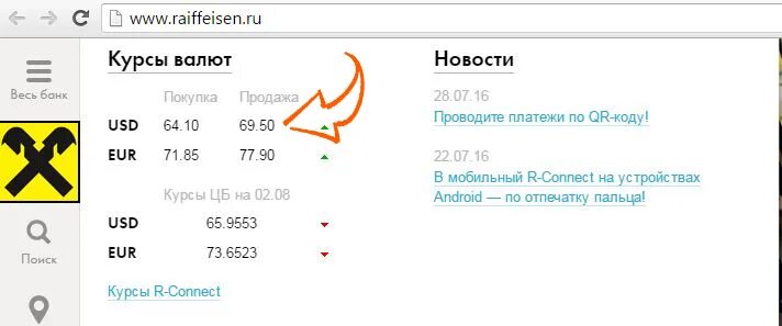 Альфа курс покупки доллара на сегодня. БКС валюта. БКС курсы валют. БКС курс доллара. БКС банк курс доллара на сегодня.