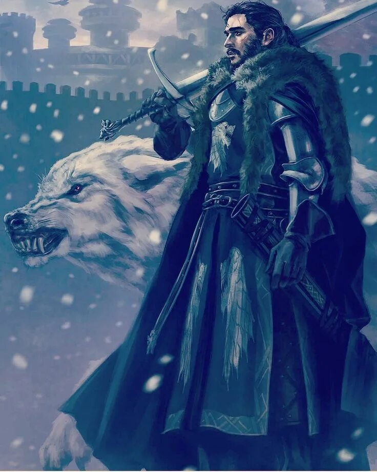 Чаректер