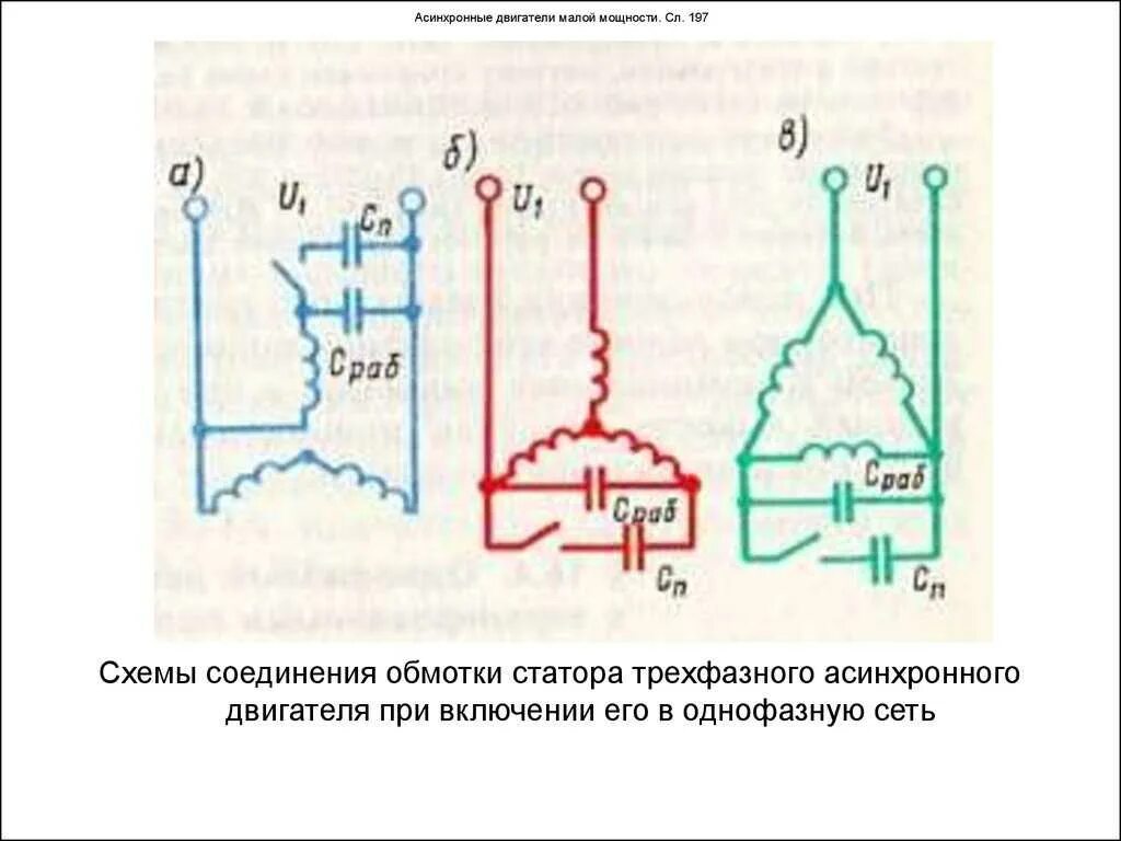 Схема соединения обмотки статора трёхфазного асинхронного двигателя. Схемы включения 3х фазных электродвигателей. Схема подключения обмоток 3х фазного двигателя. Схемы обозначения выводов обмоток электродвигателей. Схемы соединения и подключения