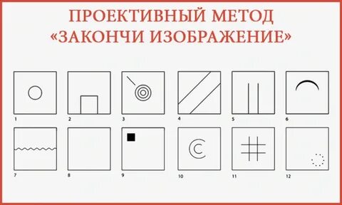 Тест психолога нарисовать