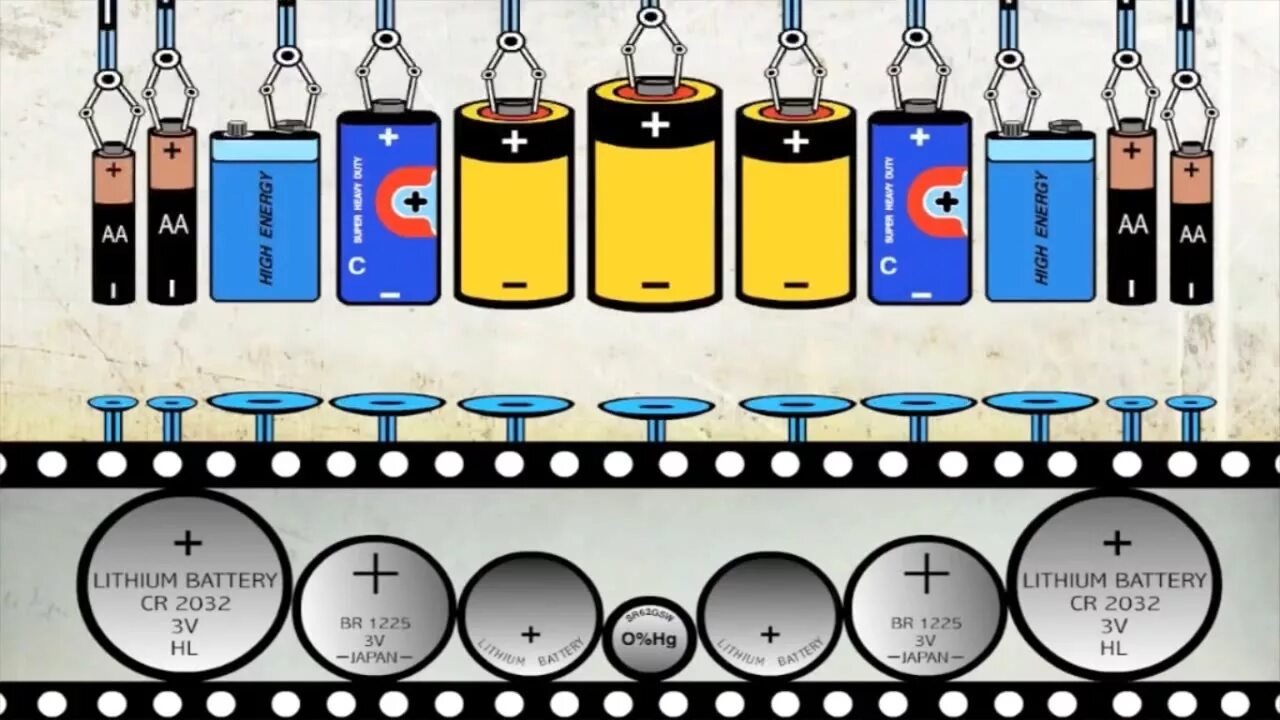 Фиксипелки батарейки. Фиксики батарейки. Батарейки батарейки батарейки фиксики. Фиксики батарейки. Фиксики батарейки песня.