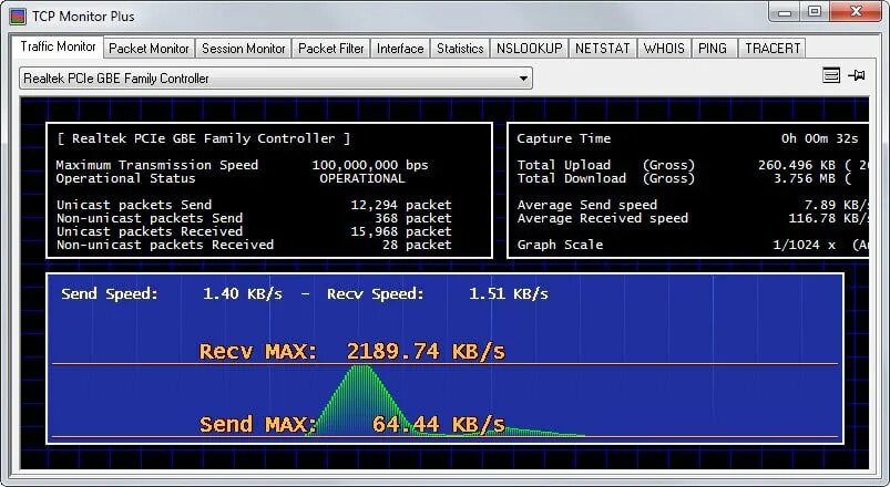 Monitor Plus. TCP Windows. TCP окно. Трафик монитор.