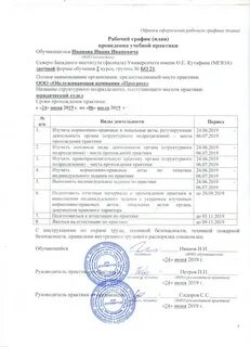 Рабочий план график практики