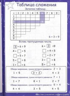Сложение годов