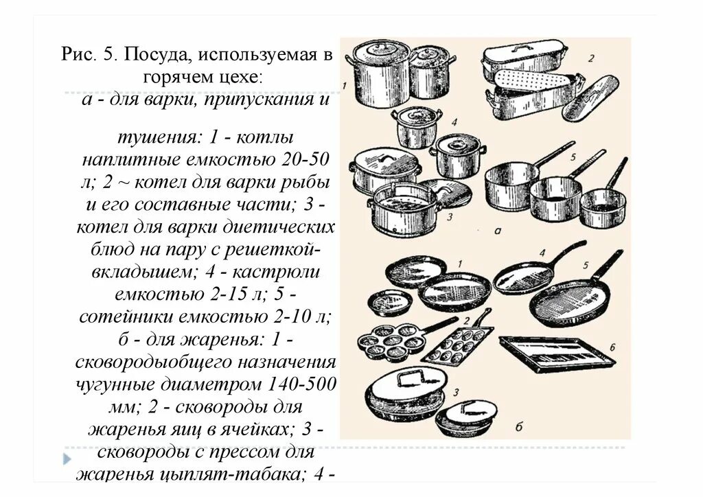 Технологическая посуда. Ассортимент столовой посуды. Технологическая посуда. Посуда и инвентарь горячего цеха соусного отделения. Инвентарь для приготовления плова.