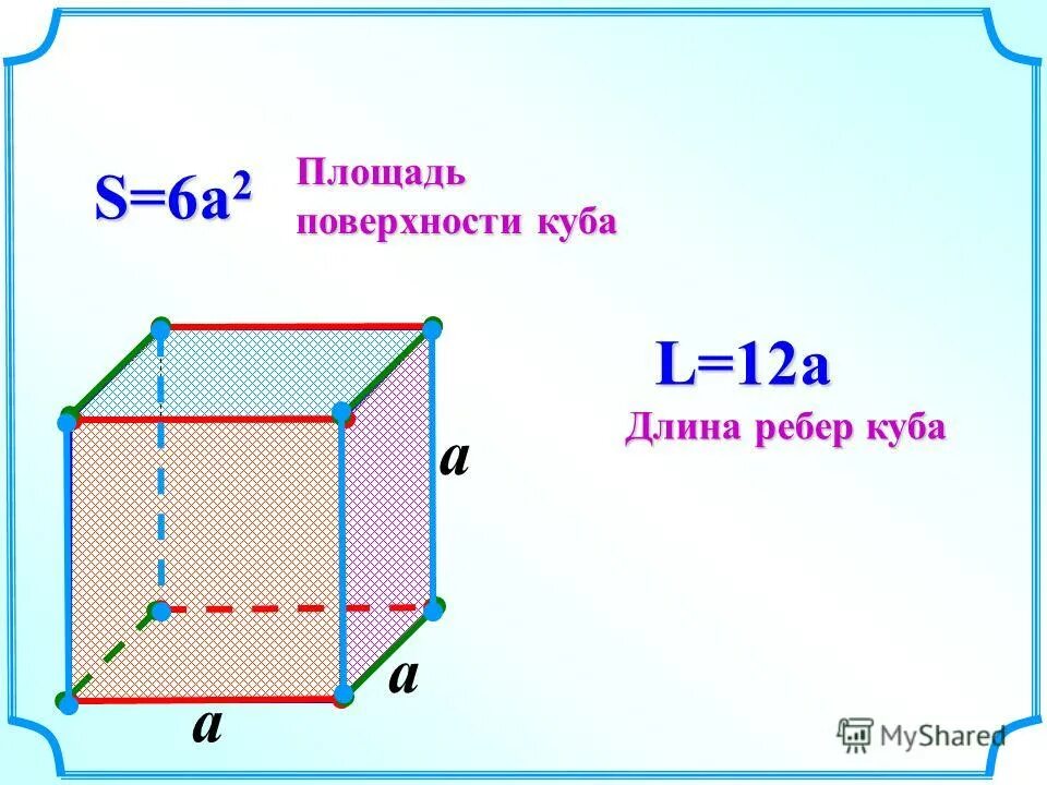 Площадь поверхности куба с ребром 4. Площадь поверхности куба с ребром 4