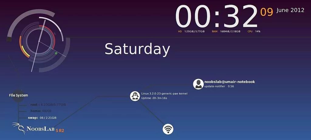 Others linux. Conky linux. conky config. conky themes. mint conky.