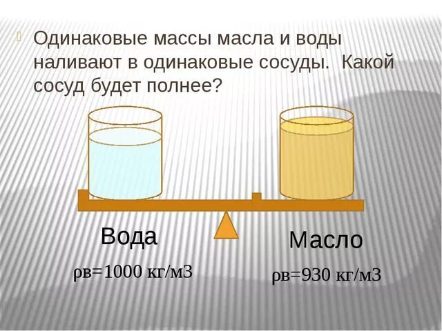 Литр воды равен килограмму. Плотность масла и воды. 1 Литр масла и 1 литр воды. Масло в воде. Что плотнее вода или масло.
