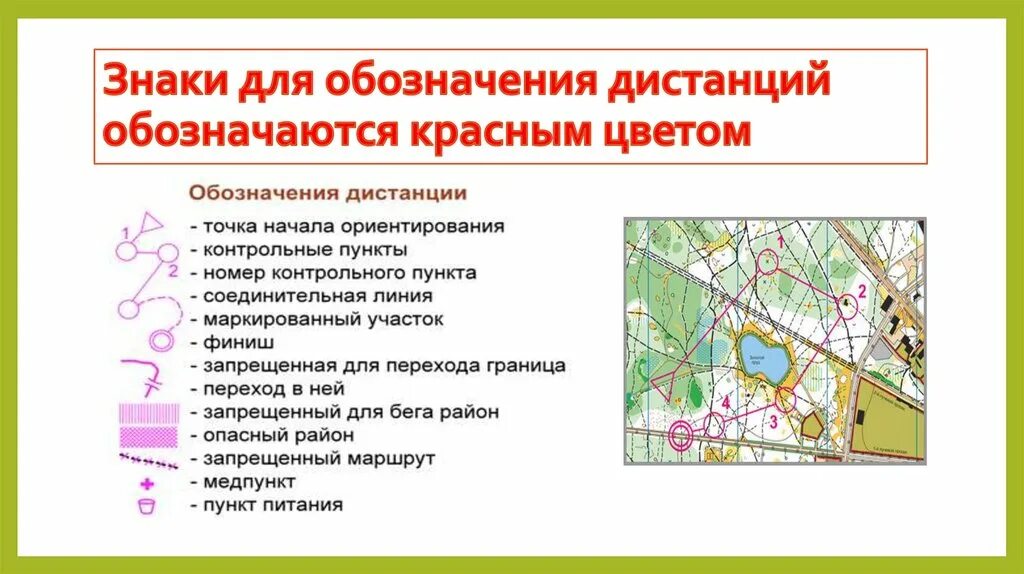 Обозначение ориентиров. Условные знаки спортивного ориентирования. условные обозначения спортивных карт. условные знаки на спортивных картах. условные обозначения в спортивном ориентировании.