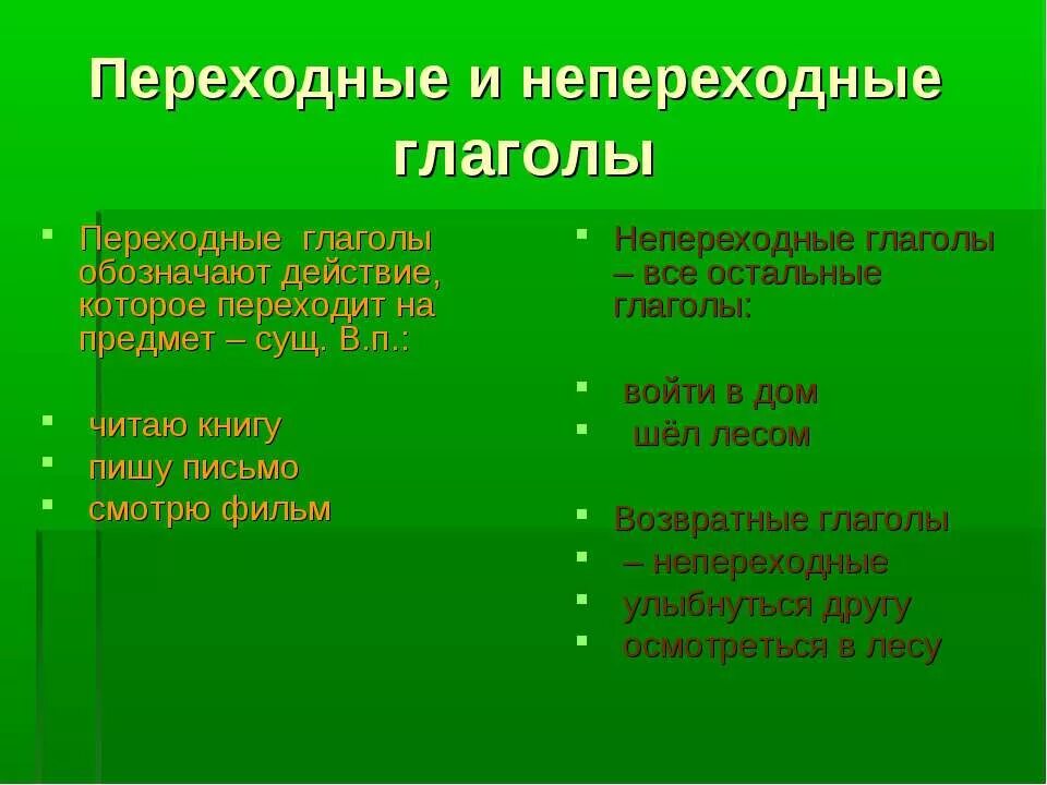 Стоять переходный или непереходный глагол