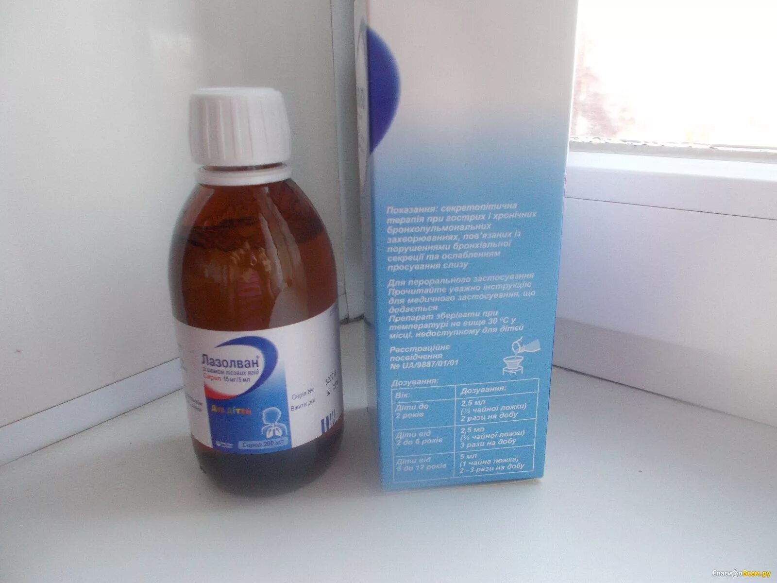 Сироп от кашля для детей. Геделикс мерная ложка. Линкас бсс 120мл сироп фл. Советские сиропы от кашля для детей. Таблетки от кашля для детей.