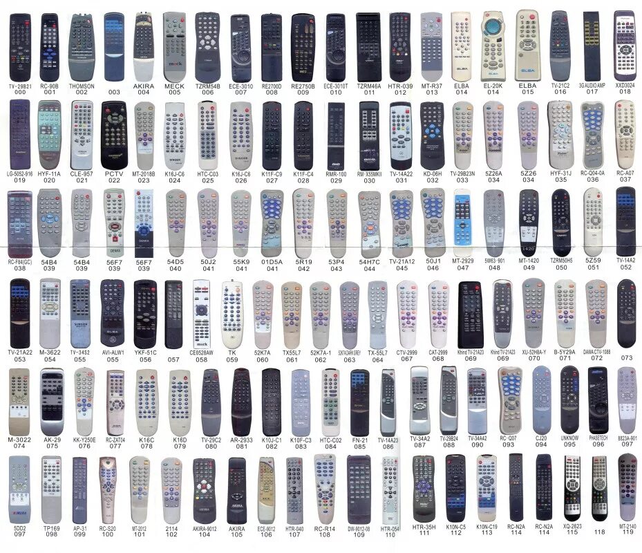 Пульт универсальный тв lr-lcd707e. Тв пульт универсальный lr-lcd 707e (lcd/led). Пульт lr-lcd-707e. Пульт универсальный huayu lr-lcd 707e+. Lr-lcd 707e.