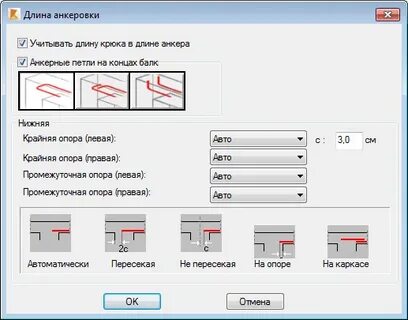 Длина анкеровки арматуры
