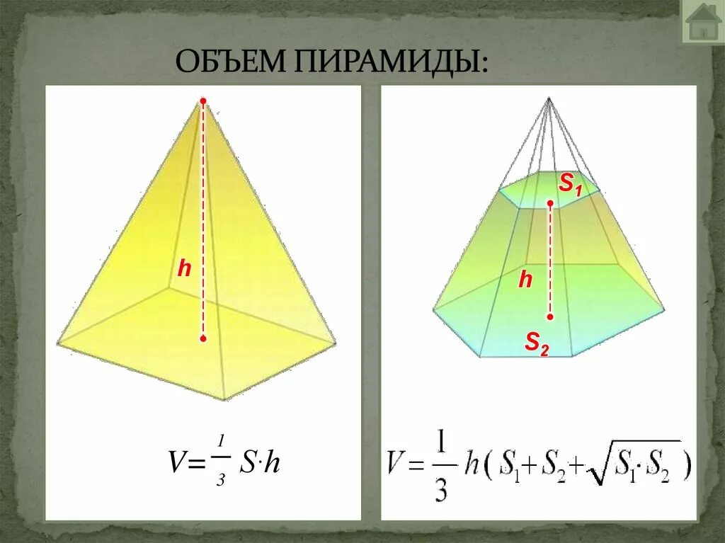 Объем пирамиды рисунок