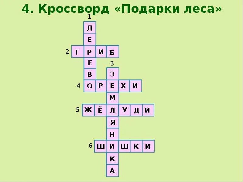 Составьте кроссворд природное сообщество выбрав одно луг. Кроссворд на тему лес. Кроссворд на тему леса. Кроссворд на тему лес с ответами. Кроссворд на тему жизнь леса.