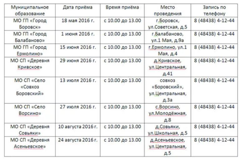 график автобуса балабаново ворсино. маршрутка боровск этномир. расписание автобусов балабаново ворсино. расписание маршруток обнинск боровск. расписание автобусов боровск балабаново.