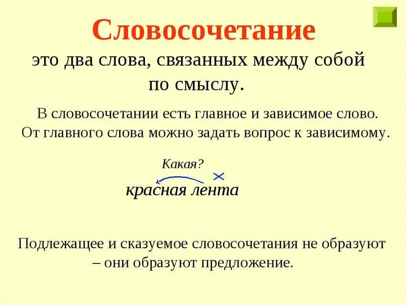 Любое простое слово. Что такое словосочетание 4 класс русский язык. Что такое словосочетание 4 класс русский язык правило. Чтоьтакое словосочетание. Что такословосочетание.