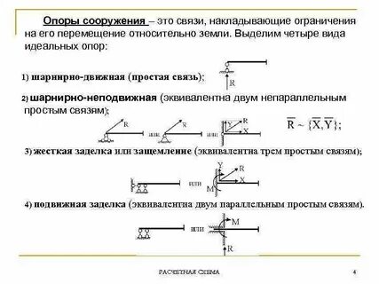 Реакция движения