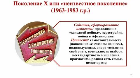 Поколение 1963