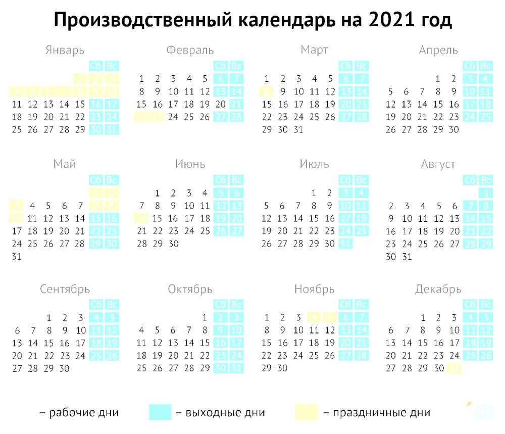Сколько дней в марте 2024 года выходных. Праздники 2021 календарь праздничных дней России на 2021 год. Производственный календарь 2021 производственный с праздниками. Производственный на 2021 год с праздниками и выходными. Утвержденный производственный календарь.
