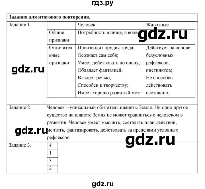 Обществознание повторение 8 класса. Обществознание 5 класс задания. Обществознание 5 класс вопросы для итогового повторения. Повторение 5 параграф.