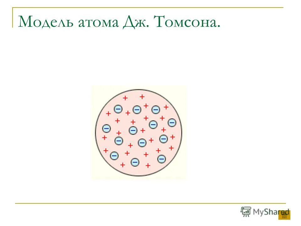 Модель атома дж томсона