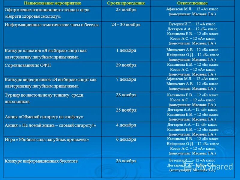 Название мероприятий по теннису. Теннис название мероприятия. Настольный теннис название мероприятия. Вода название мероприятия