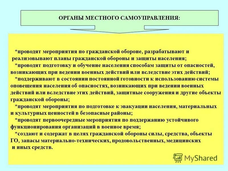 первоочередные мероприятия гражданской обороны 2 группы. приведение в готовность гражданской обороны. особые условия при аср. какие мероприятия проводились для первоочередного. какие мероприятия проводились для первоочередного.
