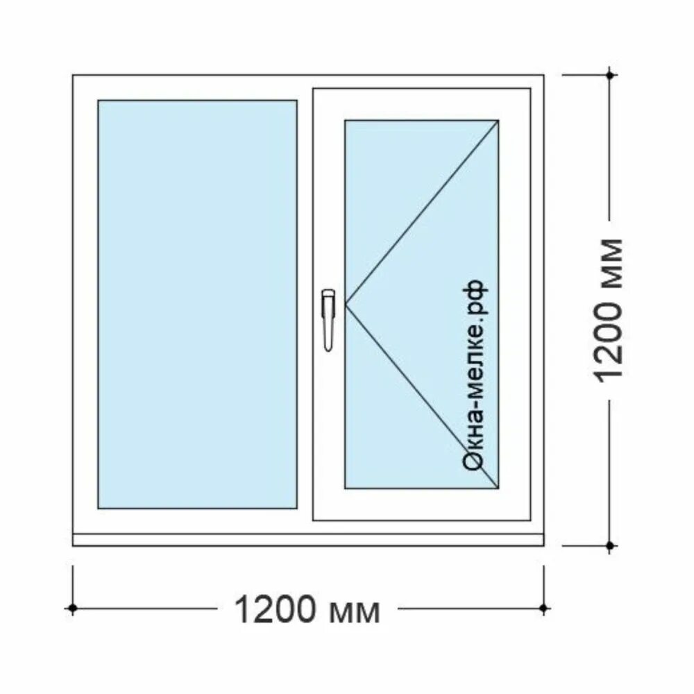 Окно пластиковое стандартные цена. Оконный блок ПВХ 1500х1500 схема. Оконный блок 1500х1500 чертеж. Оконный блок 1600 высота. Габариты окна 1500 х1500.