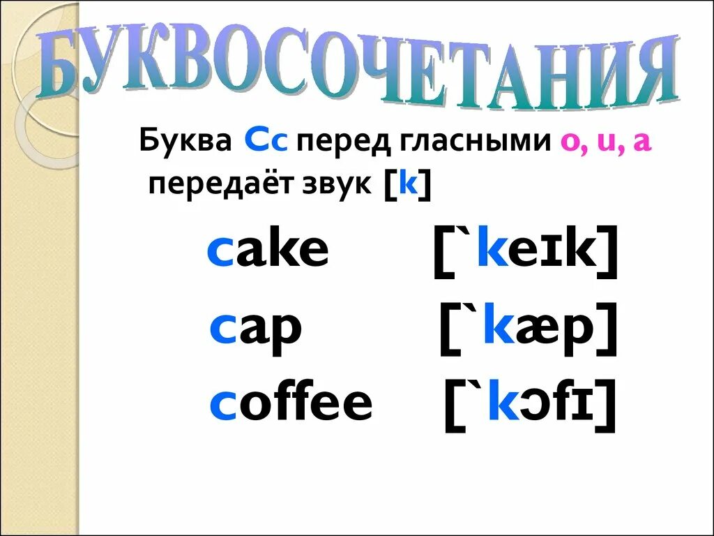 Буква и звук k. Звук k в английском языке. Буквы к и с передают звук. Буква k в английском звук.