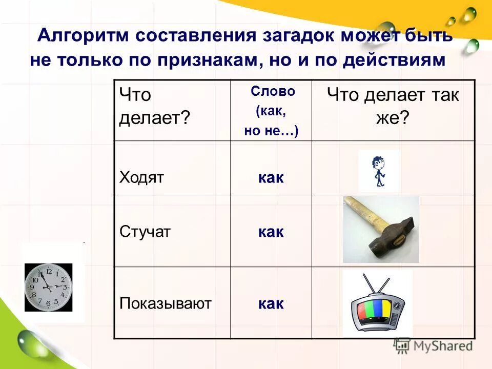 Составить загадку