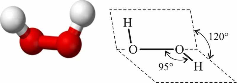 Молекула атома водорода. Молекулы водорода и кислорода. Формула простого вещества водорода. Водород молекулярное строение. Строение молекулы перекиси водорода.