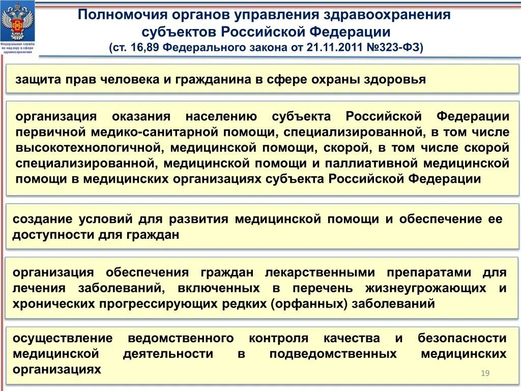 Государственная система управления здравоохранением. Полномочия органов управления. Органы управления здравоохранения в РФ. Компетенция органа управления. Компетенции органов управления здравоохранением.