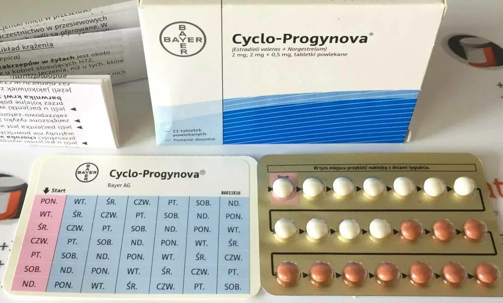 таблетки нормализующие гормональный фон. таблетки нормализующие гормональный фон. лекарство для восстановления гормонального фона. 10мг №20. таблетки для нормализации гормонального фона.