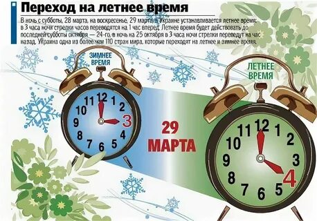 Перевели ли часы в казахстане