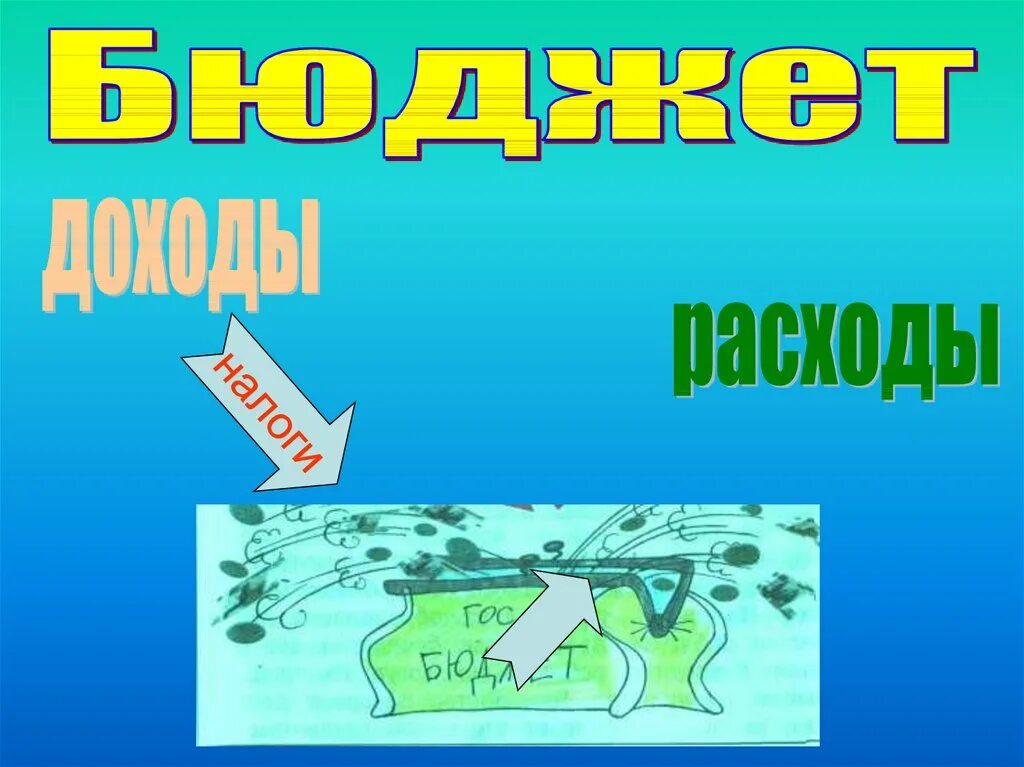 Сказочный бюджет 3. Государственный бюджет 3 класс. Окружающий мир государственный бюджет. Что такое бюджет 3 класс. Государственный бюджет 3 класс окружающий мир доходы.