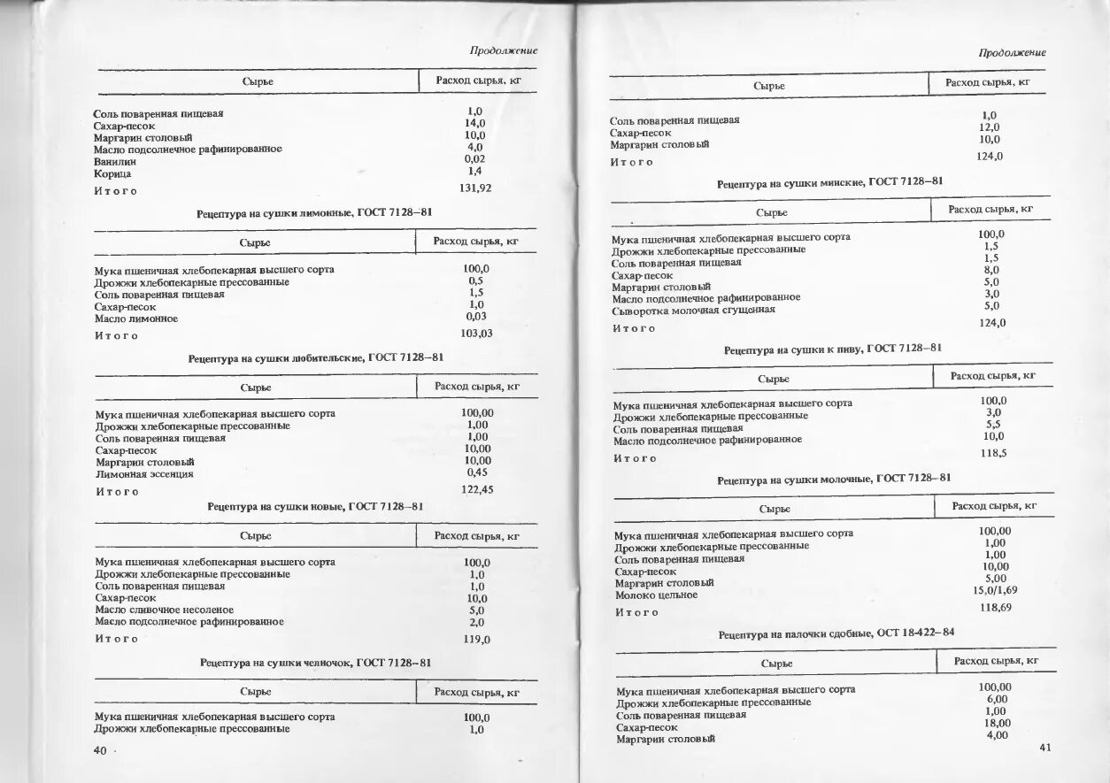 Технологическая карта хлеб пшеничный 1 сорт. Технологическая инструкция. Сборник хлеба и хлебобулочных изделий. Рецептурник хлеба и хлебобулочных изделий. Технология хлебобулочных изделий цыганова.