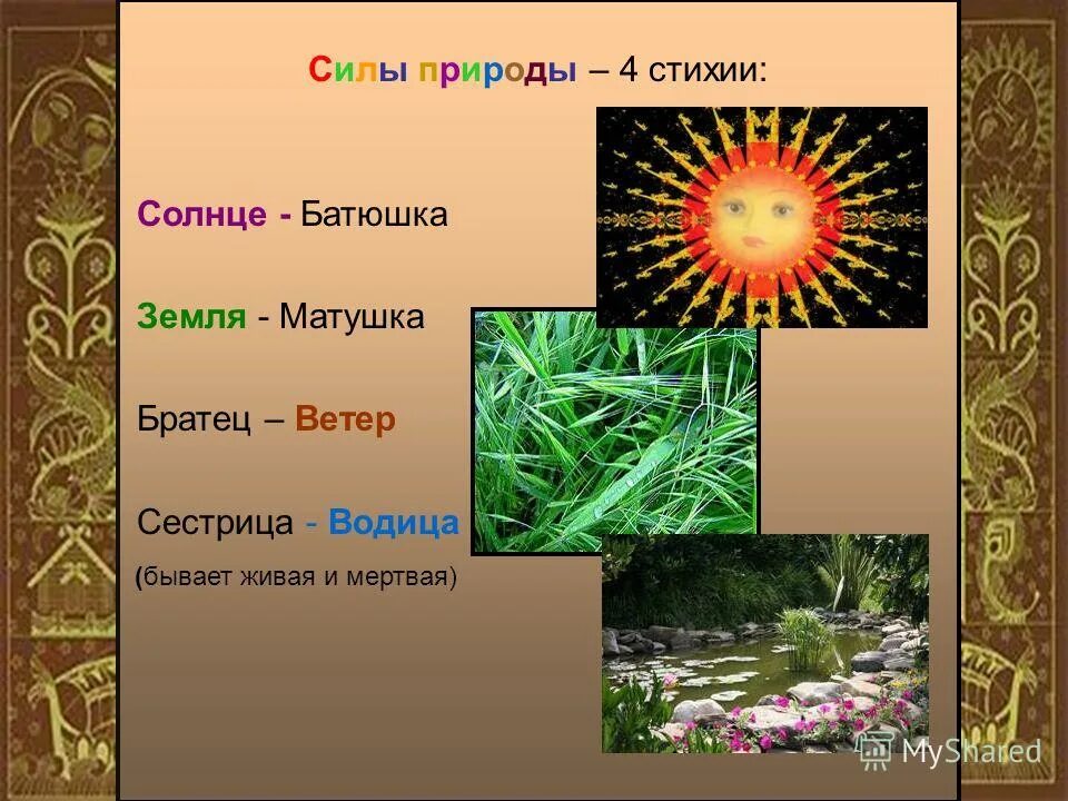 4 силы