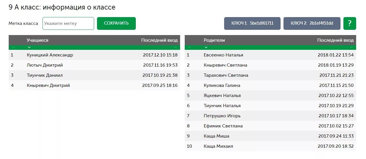 Знай бай журналы. Знай бай электронный дневник. Белорусский электронный дневник. Ключ класс. Знай бай оценки.