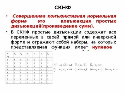 Кнф по таблице истинности