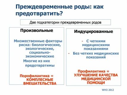 Какие роды преждевременные