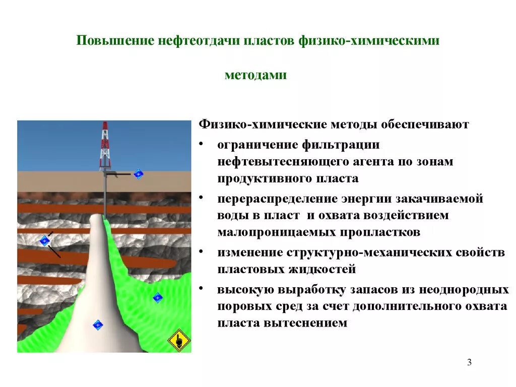 Увеличение нефтеотдачи пластов