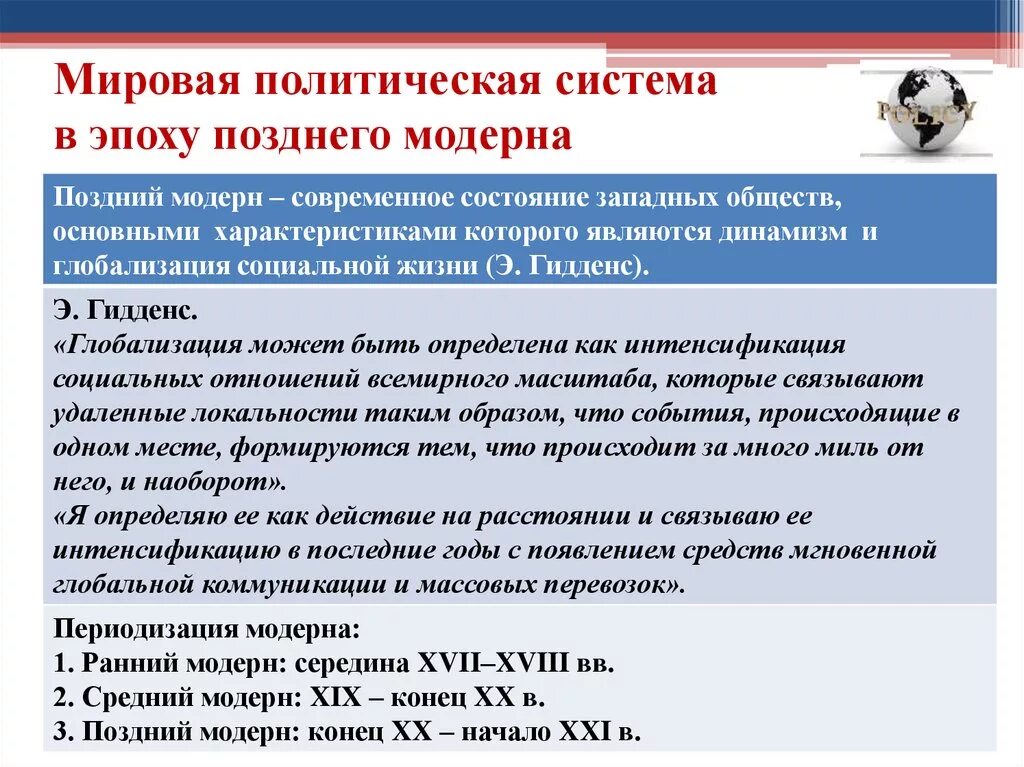 Статьи на международные темы. Мировая политическая система. Политическая теория модернизма (э. Гидденс).. Международная политическая система. Гидденс теория структурации.