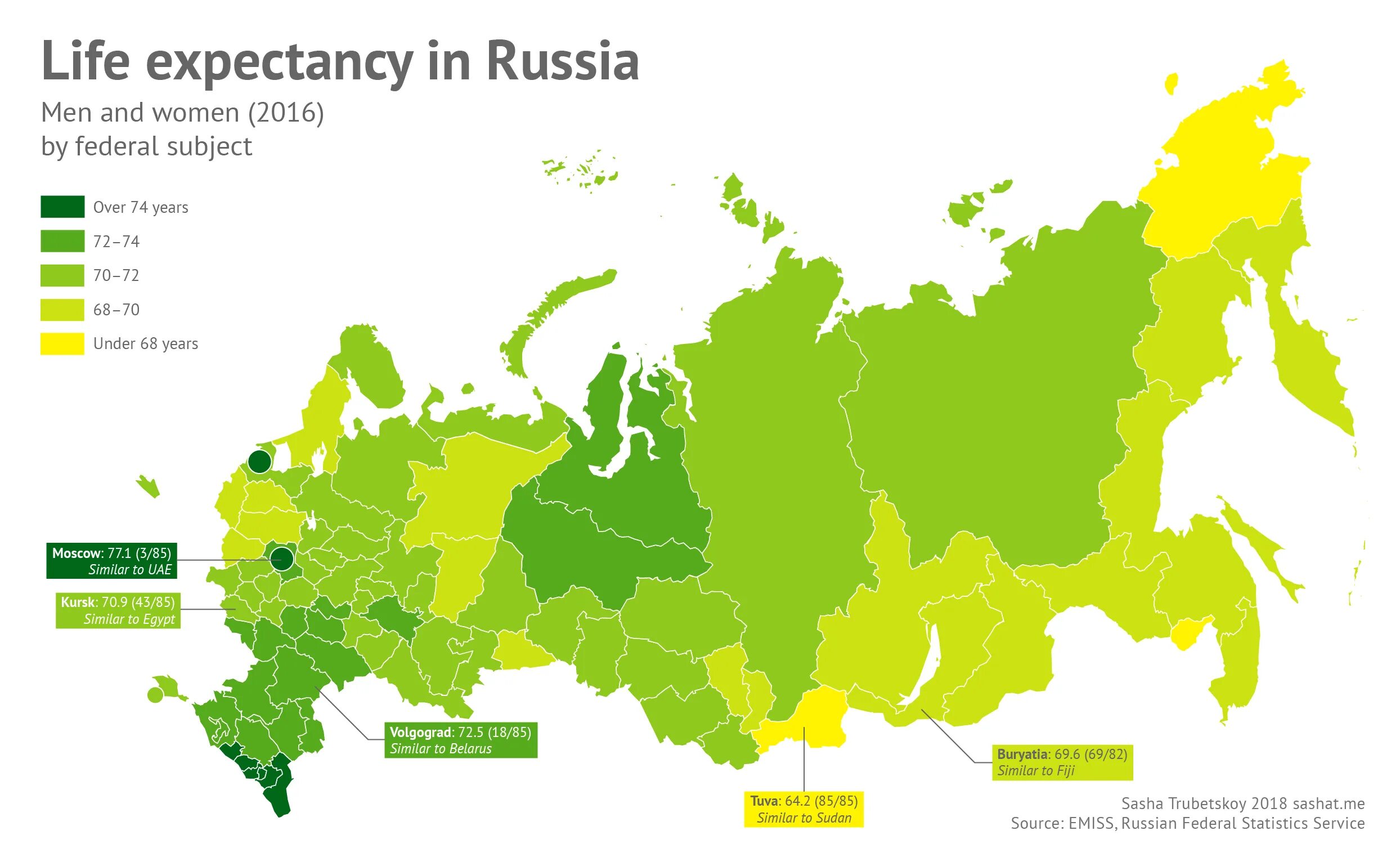 Карта продолжительности жизни. Life expectancy in Russia. Ожидаемая Продолжительность жизни в России по регионам. Карта продолжительности жизни в России. Карта ожидаемой продолжительности жизни России.