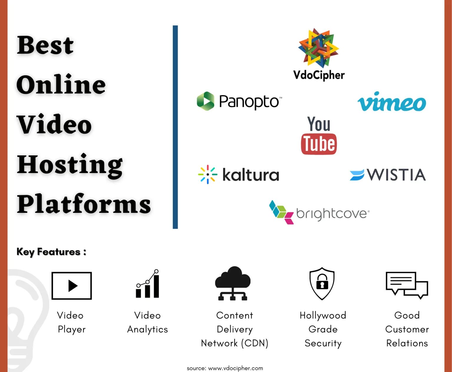 Платформа видеохостинг приложение