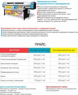 Размеры широкоформатной печати