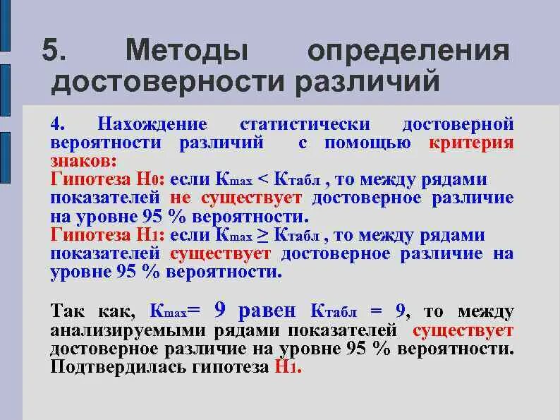 А между тем достоверно. А между тем достоверно