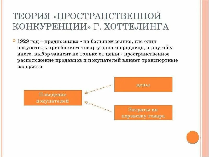 Конкуренция политических сил. Пространственная конкуренция. теория пространственной конкуренции. развитие теории конкуренции. подходы к теории конкуренция.